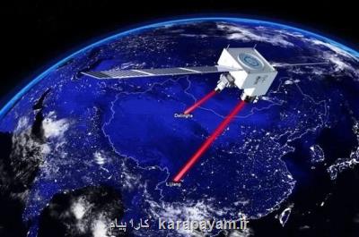 ثبت رکورد تازه انتقال حالت های کوانتومی ازراه دور