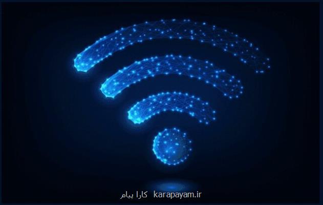 نظارت بر میزان حجم مصرفی بسته های اینترنت