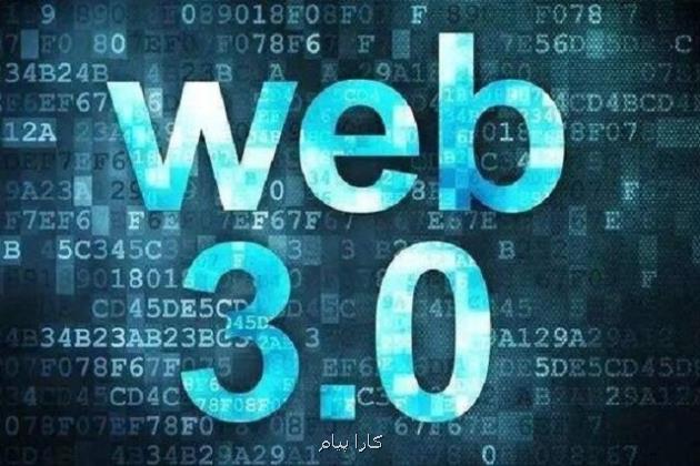 کارآفرینی در عصر وب 3 فرصت ها و تهدیدهای پیش رو