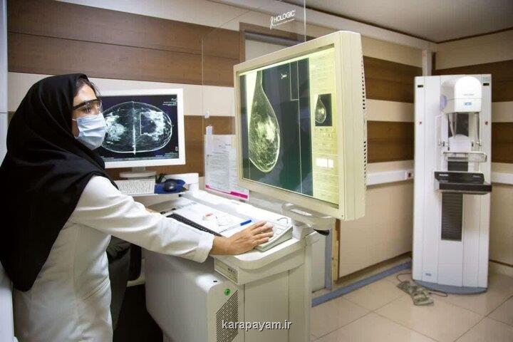 مسابقه هوش مصنوعی برای نجات کودکان سرطانی تشخیص زودهنگام تومورها مسابقه هوش مصنوعی برای نجات کودکان سرطانی تشخیص زودهنگام تومورها