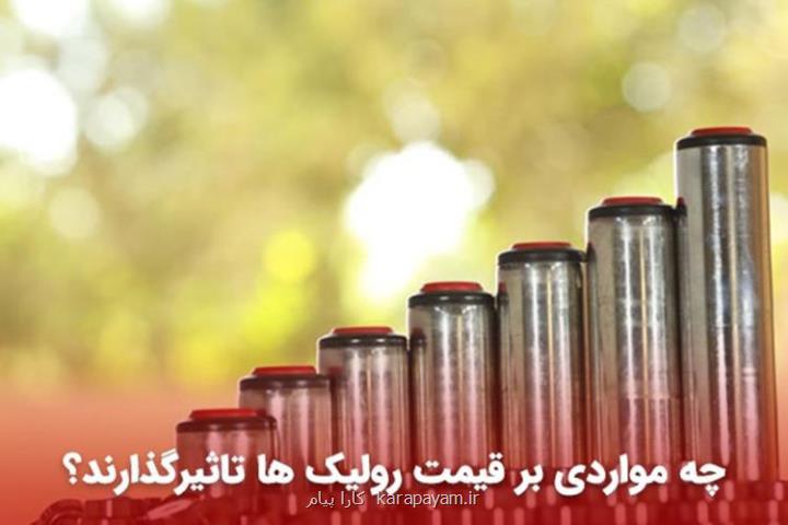 قیمت رولیک