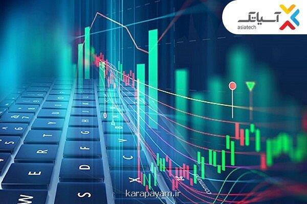 آسیاتک بر مدار صعود، درآمد ۳۲۳ میلیارد تومانی در تیرماه