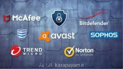 بهترین آنتی ویروس