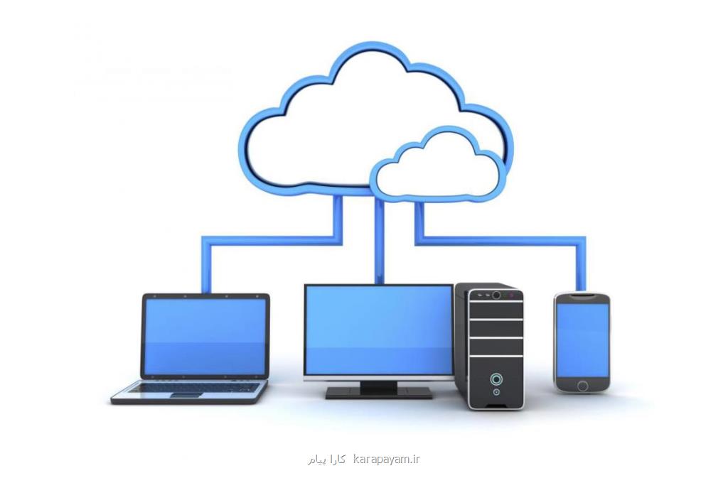 گواهینامه SSL اس اس ال چیست